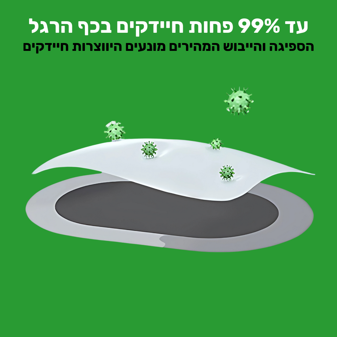 SafeMat - שטיח האמבטיה שסופג מים בשניות