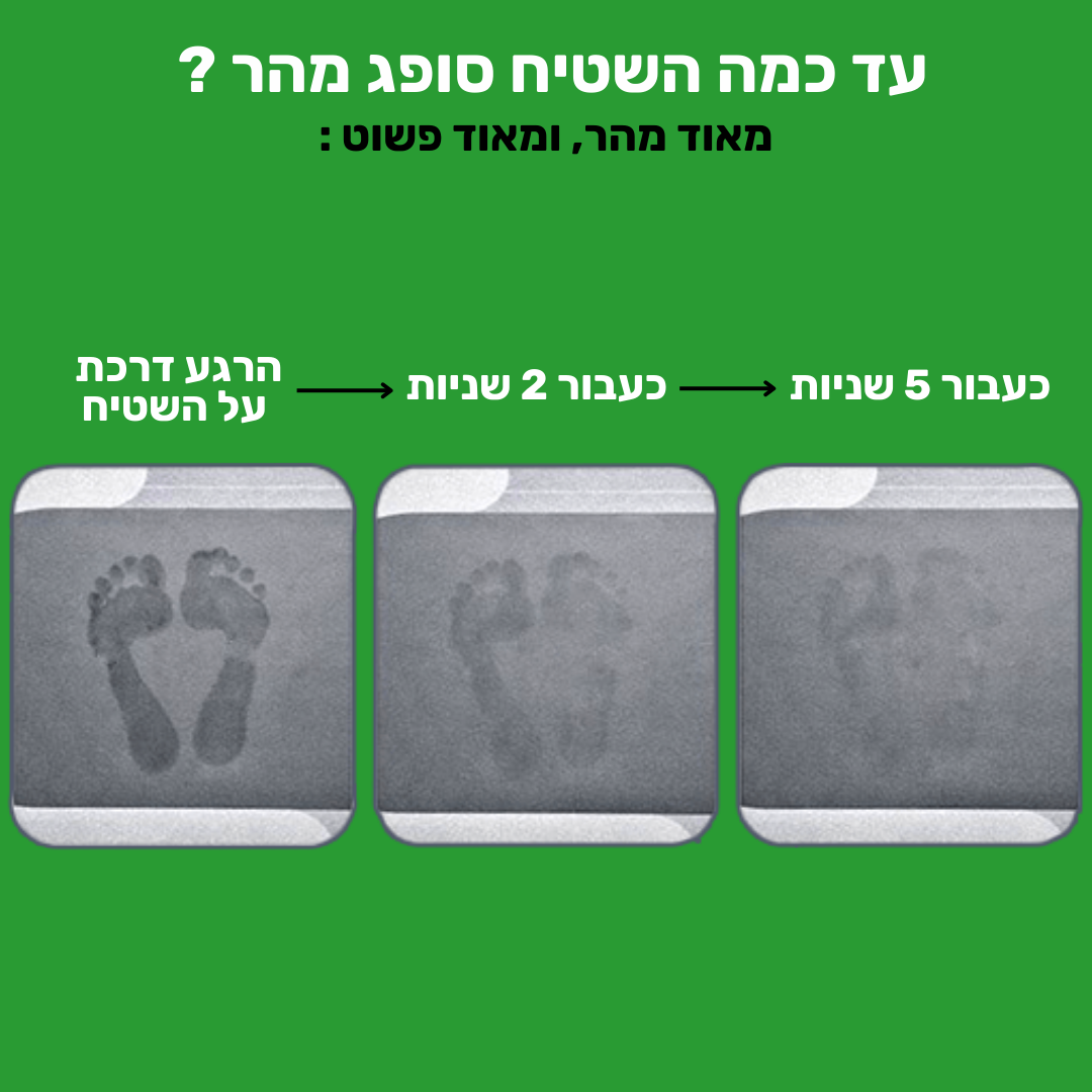 SafeMat - שטיח האמבטיה שסופג מים בשניות