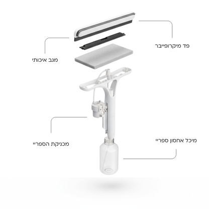 מגב הקסמים לניקוי חלונות קל מתמיד - NewWindow