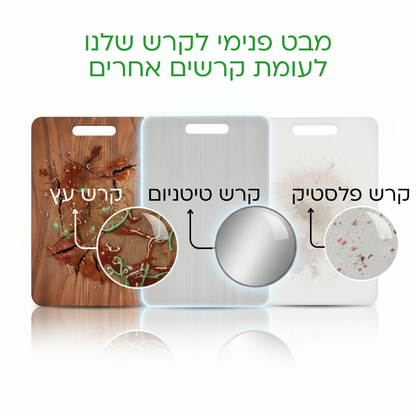 קרש חיתוך טיטניום נטול רעלים מסוכנים - TitanEdge