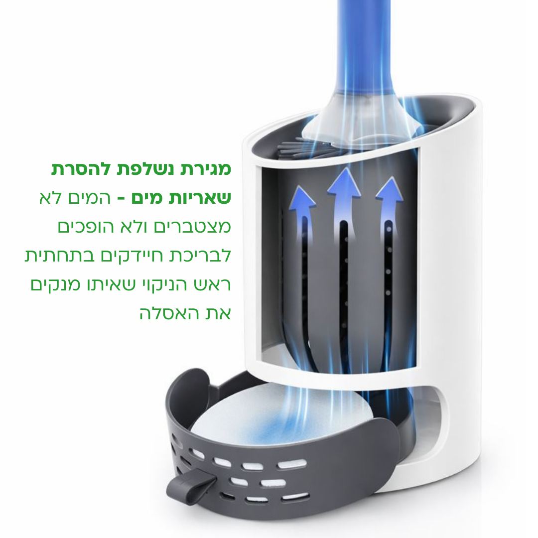 CleanTiolet 2.0 - מברשת אסלה אנטיבקטריאלית עם נוזל ניקוי מובנה