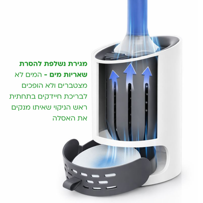 CleanTiolet 2.0 - מברשת אסלה אנטיבקטריאלית עם נוזל ניקוי מובנה