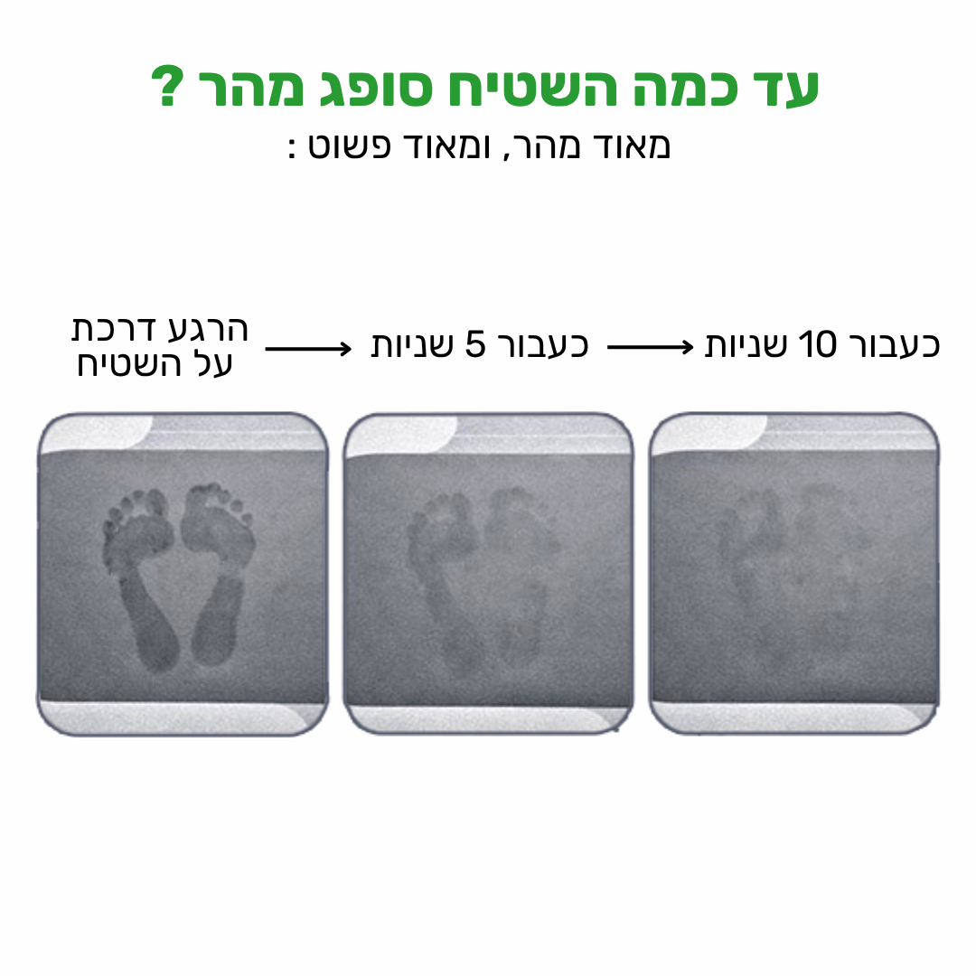 SafeMat - שטיח האמבטיה שסופג מים בשניות