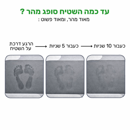 SafeMat - שטיח האמבטיה שסופג מים בשניות